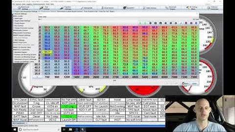Megasquirt Live Training: Turbocharged Mazda Miata Part 2 | Evans Performance Academy