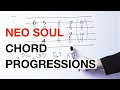 Every neo soul guitar chord progression in 7 steps music theory
