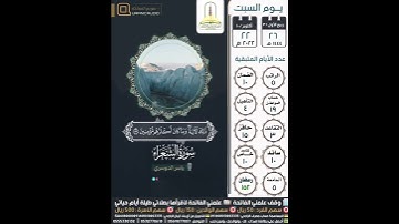 إن هذا إلا خلق الأولين (١٣٧) وما نحن بمعذبين... سورة الشعراء ١٣٧-١٤٠ | ياسر الدوسري