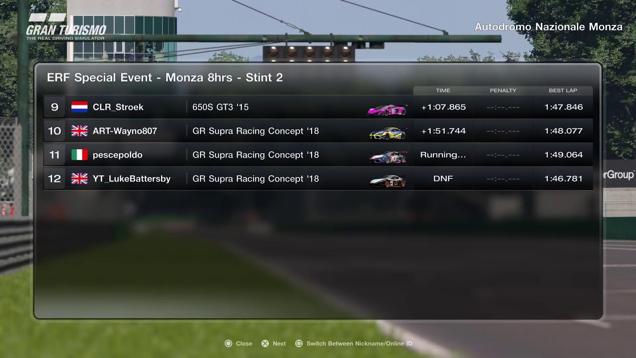 ERF Special Event - Monza 8H - Stint 2