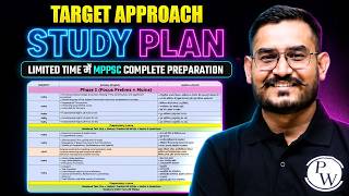 MPPSC की तैयारी कम समय में कैसे करें? 🚨Prelims + Mains Target Approach Study Plan! 🔥