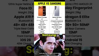 iPhone vs Samsung Specs War 2025