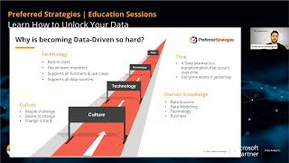 The Current Landscape for JDE Analytics: Trends, Tools & Future Directions