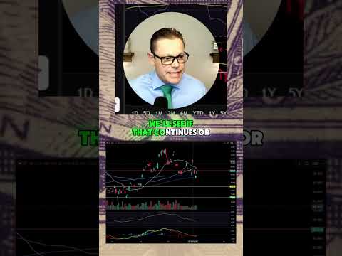 Mengapa saya membeli COPX padahal saya memperkirakan harga tembaga akan turun?