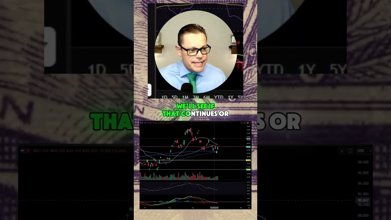 Thumbnail — Why did I buy COPX while expecting copper to move lower?