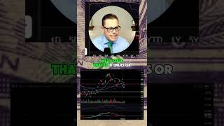 Why did I buy COPX while expecting copper to move lower