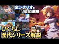 シナリオ構成とシリーズの歴史を徹底解説【ひぐらしのなく頃に】