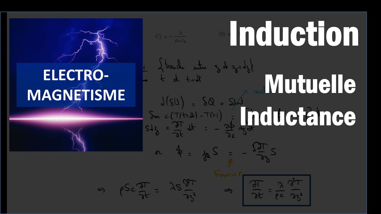 Induction : Définition du coefficient de mutuelle inductance