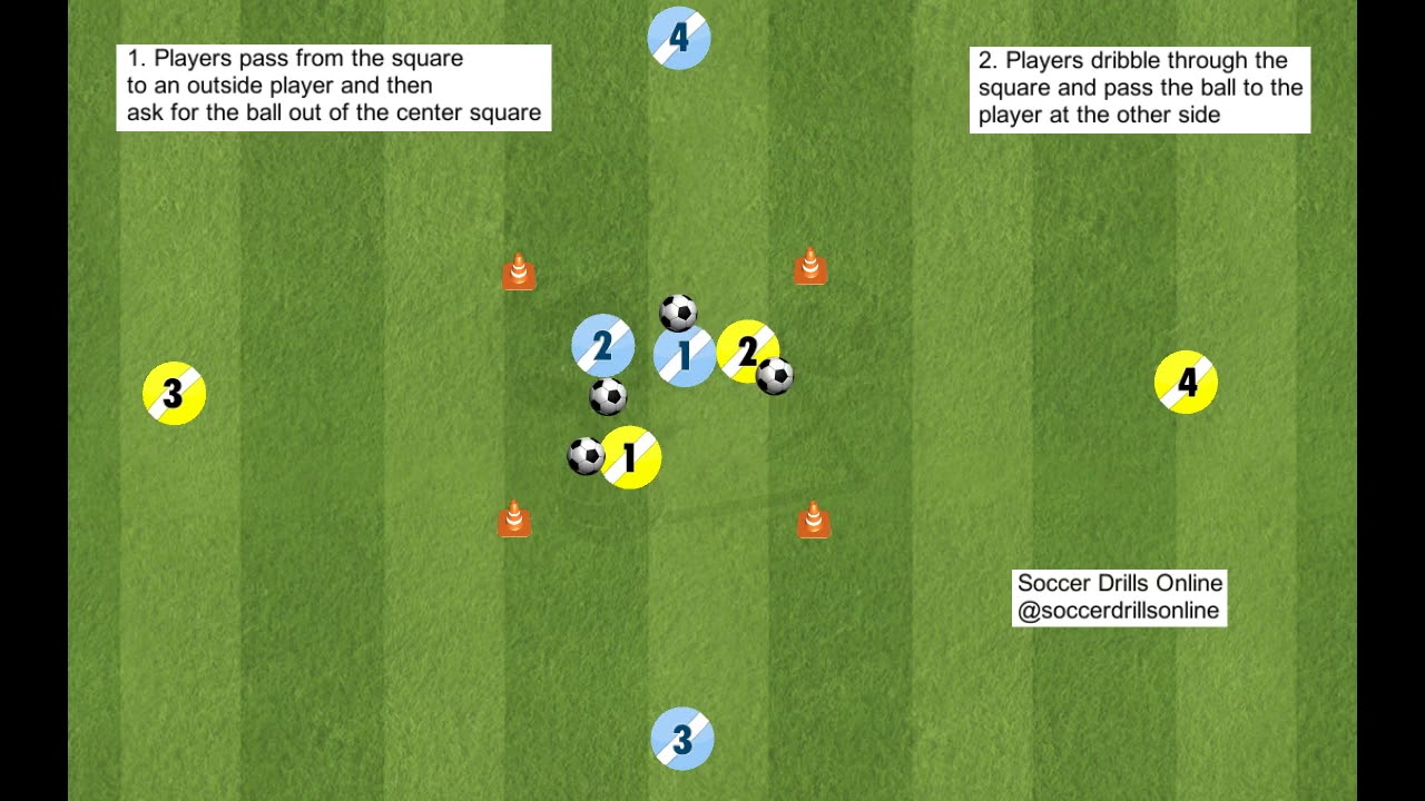 Passing + Dribbling + Movement Drill Soccer Drills Online YouTube