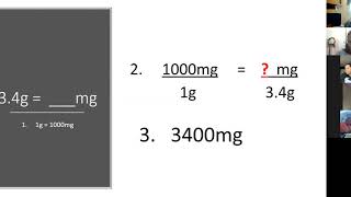 Basic Calculations for Pharmacy Technicians: Conversions