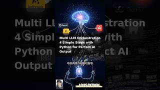 🚀 Python &amp; Open WebUI: Master Multi-LLM Orchestration for AI Agents! #MultiLLMO