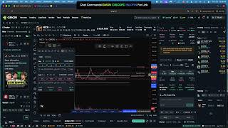 Day 37 – Trading Crypto Until I Make $1,000,000 | Balance: $60,000