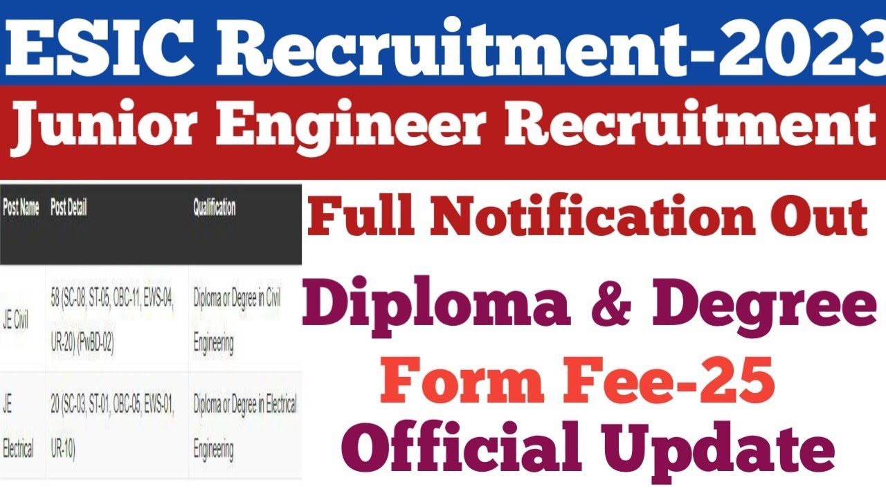 ESIC JE Full Notification Out||Diploma & Degree||Total Post-78||Form Fee-25||All Over India