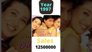 Download Lagu top 10 best selling Indian music albums #shorts #bollywood #trending #viral MP3