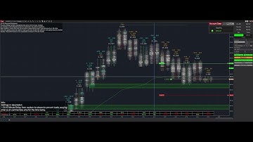 LIVESTREAM RECAP AND ANALYSIS of an Order Flow Algo Trading Session