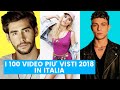 I 100 Video Più Visti Nel 2018 In Italia