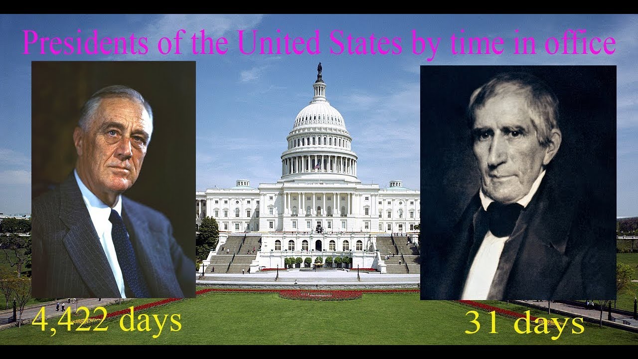 Presidents of the United States by time in office YouTube