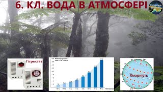 Географія.6 кл.Урок 36.Вода в атмосфері