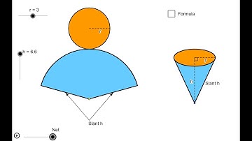 Folding Sector to Cone and How to solve Questions on it.