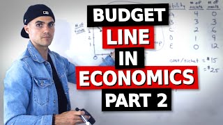 ECN 104 (Ryerson University) - Budget Line Part 2 - Microeconomics