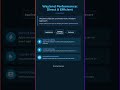 Wayland vs X11 🔥 Performance, Security &amp; the Future of Linux #shorts