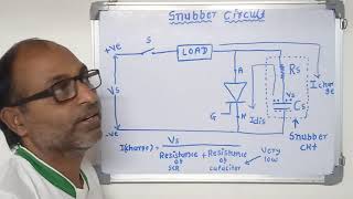 PE -CHEPTER-02=NEED OF PROTECTION, DV/DT  AND DI/DT PROTECTION OF SCR IN ENGLISH