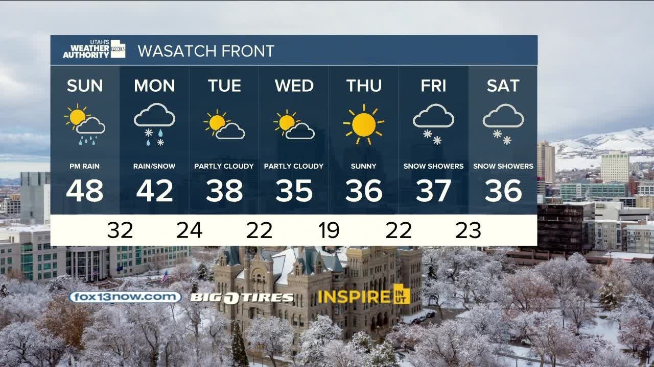 More showers on the way to Utah Saturday night forecast YouTube