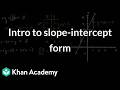 Intro to slope-intercept form | Grade 11 | Math | NCERT | Khan Academy (IN accent)