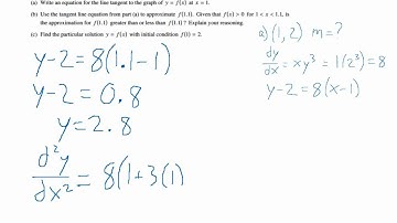 AP calculus AB 2010 frq 6