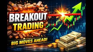 Breakout Detector Algo | Catch Explosive Moves Early #algotrading