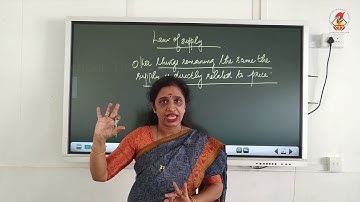 Eco11   Part B   Chapter 05   Producer Behaviour and Supply   Video 09   Supply Schedule