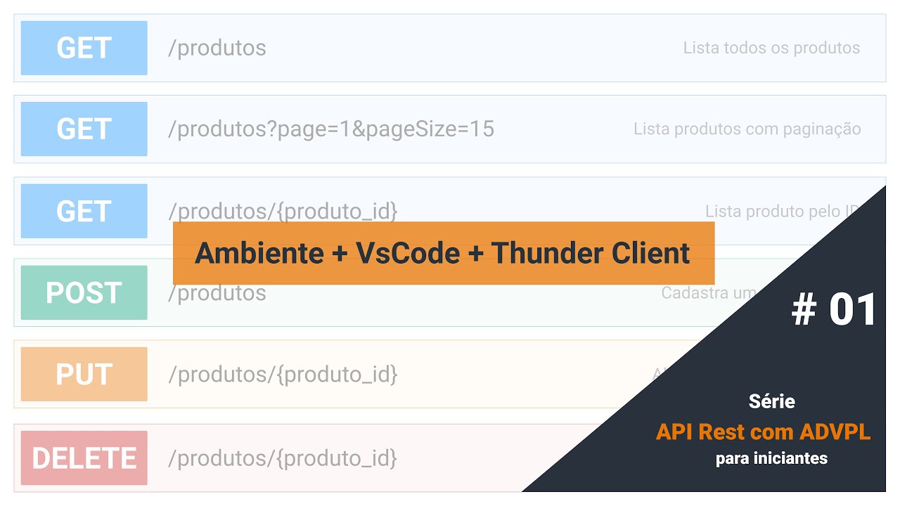 API Rest com ADVPL - Aula 01: Ambiente + VsCode + Thunder Client - YouTube