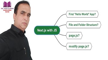 Next js First App | Next JS Full Stack Course #2 | Next JS Interview Questions