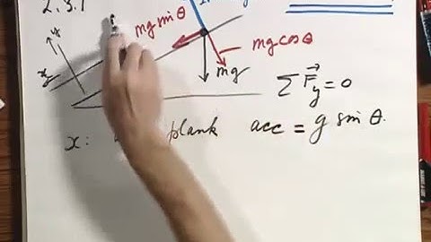 8.01x - Module 08.01 - Block sliding down an incline zero friction