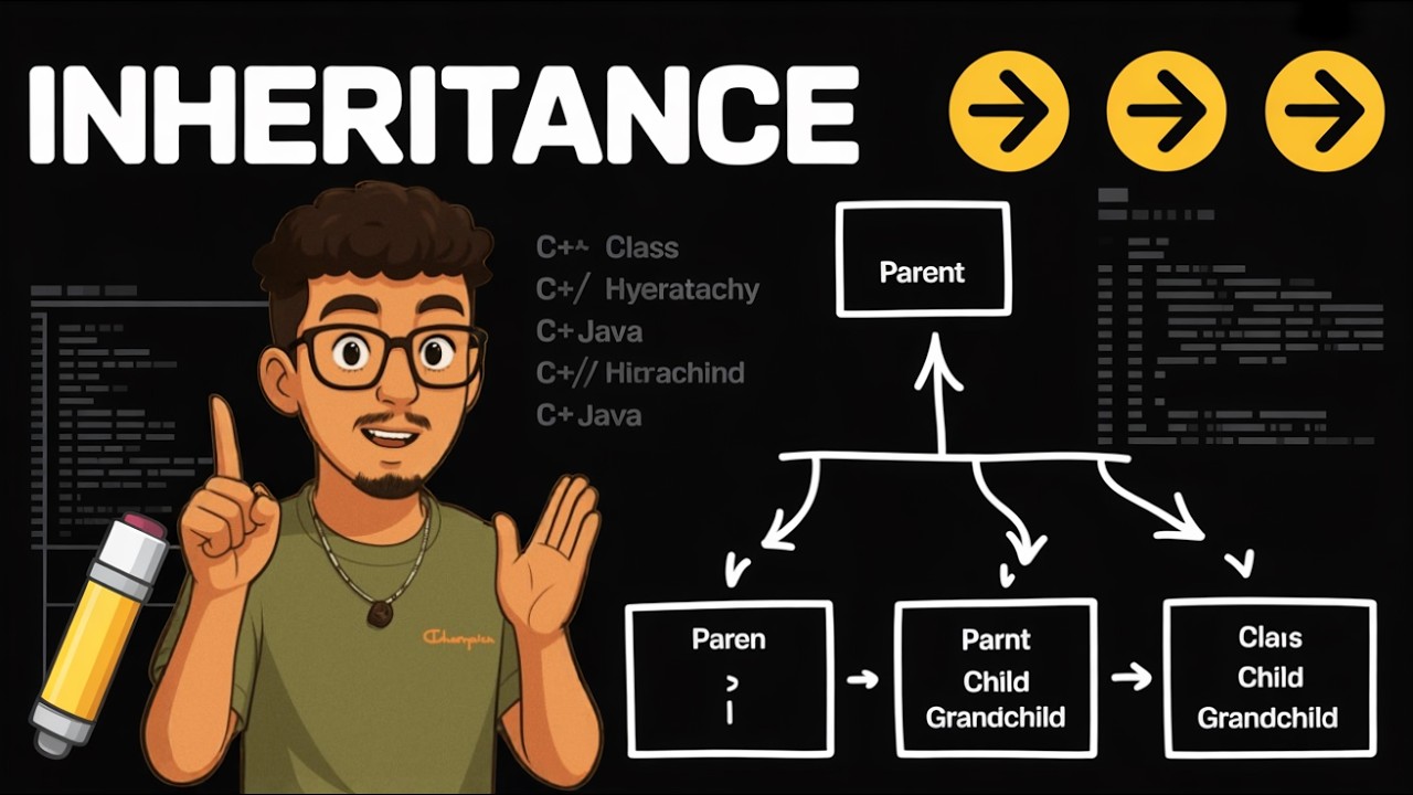 Inheritance Made Easy | Chapter 4 : OOP | CSIT/BCA/BIT/BIM/BE - YouTube