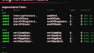 Famous [SIGINT13] - VM32: A CPU simulator for demonstrational purposes of virtualization technologies Net Worth