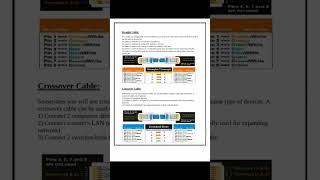 Straight-Through vs Crossover Cable Explained | Networking Basics