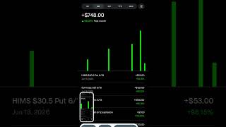 #celebration #motivation #successful #finances #stockmarket #trading #homesteading