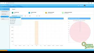 1 Smart Meter Vending System training