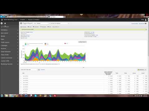 Tutorial  | Adobe Reports & Analytics  Bookmarks
