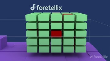 Foretellix Verification and Validation  Platform for Autonomous Driving Systems