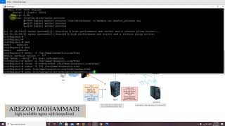 How to setup high available web server with keepalived