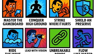 Information Every Art of War STRATEGY by Sun Tzu Explained in 8 minutes Guide