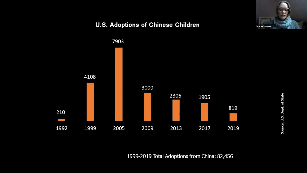 Textile Talks One Hundred Good Wishes YouTube