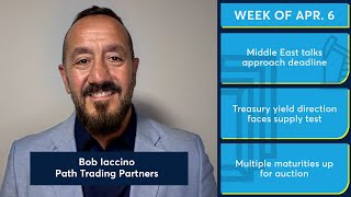 Geopolitical deadlines and a $125 billion auction week. 4/2/26.