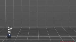 090 Merkezi Çarpışma Fizik Animasyon