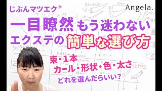 【じぶんマツエク