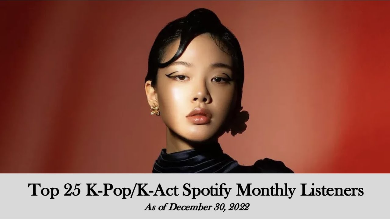 top-25-k-pop-k-act-spotify-monthly-listeners-dec-30-22-youtube