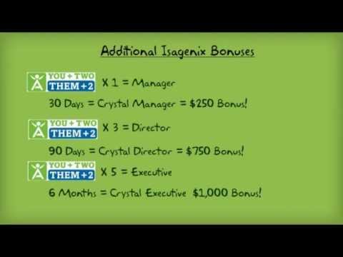 Isagenix Pay Chart
