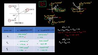 Celebrity Extra Exercises Chapter 4 (Question 2) Net Worth